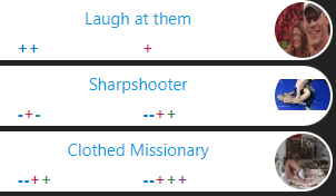 Three slots showing the different levels of attack strength